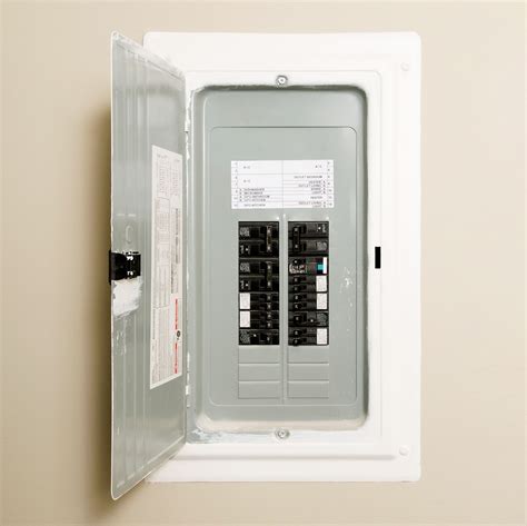 industrial electrical panel box|electrical panel box replacement cost.